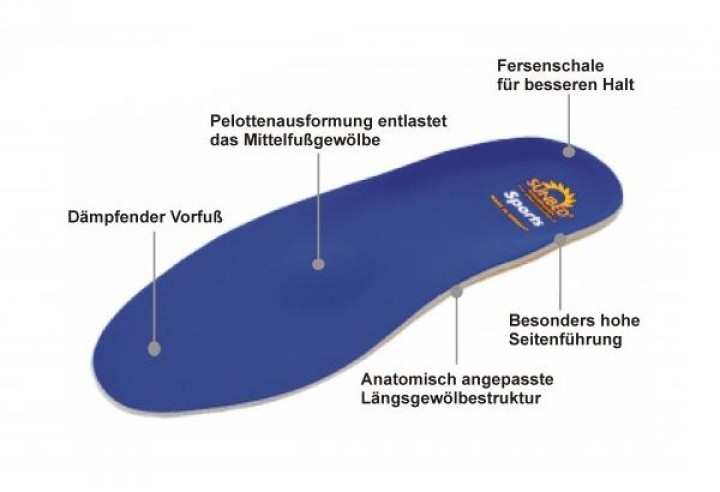 Sunbed Sports Schuheinlagen